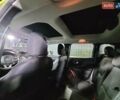 Джип Ренегат 2017 в Львове на Automoto.ua Зеленый Джип Ренегат, объемом двигателя 2.36 л и пробегом 268 тыс. км за 12999 $, фото 16 на Automoto.ua
