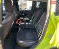 Зелений Джип Ренегат, об'ємом двигуна 2.36 л та пробігом 268 тис. км за 13300 $, фото 21 на Automoto.ua