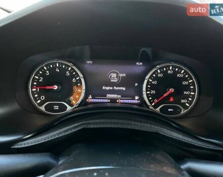 Зелений Джип Ренегат, об'ємом двигуна 2.36 л та пробігом 268 тис. км за 13300 $, фото 14 на Automoto.ua