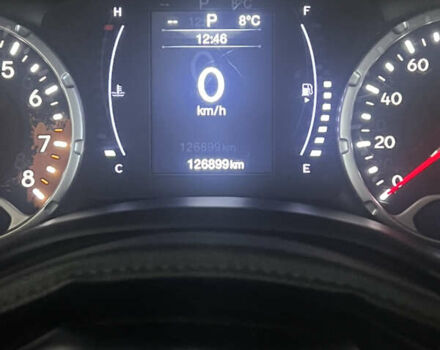 Джип Ренегат 2018 в Люботине на Automoto.ua Зеленый Джип Ренегат, объемом двигателя 2.36 л и пробегом 126 тыс. км за 13000 $, фото 18 на Automoto.ua