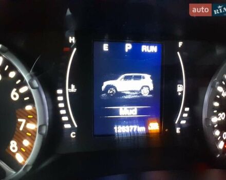 Зеленый Джип Ренегат, объемом двигателя 2.4 л и пробегом 126 тыс. км за 14750 $, фото 72 на Automoto.ua