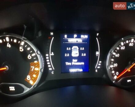 Зеленый Джип Ренегат, объемом двигателя 2.4 л и пробегом 126 тыс. км за 14750 $, фото 62 на Automoto.ua