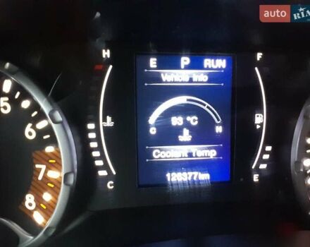 Зеленый Джип Ренегат, объемом двигателя 2.4 л и пробегом 126 тыс. км за 14750 $, фото 63 на Automoto.ua