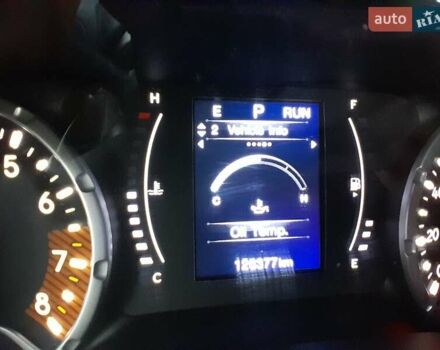 Зеленый Джип Ренегат, объемом двигателя 2.4 л и пробегом 126 тыс. км за 14750 $, фото 65 на Automoto.ua