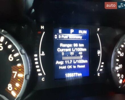 Зеленый Джип Ренегат, объемом двигателя 2.4 л и пробегом 126 тыс. км за 14750 $, фото 67 на Automoto.ua