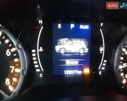 Зеленый Джип Ренегат, объемом двигателя 2.4 л и пробегом 126 тыс. км за 14750 $, фото 70 на Automoto.ua