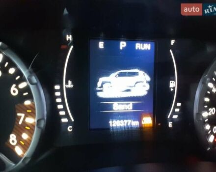 Зеленый Джип Ренегат, объемом двигателя 2.4 л и пробегом 126 тыс. км за 14750 $, фото 71 на Automoto.ua