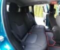 Зеленый Джип Ренегат, объемом двигателя 2.4 л и пробегом 126 тыс. км за 14750 $, фото 41 на Automoto.ua