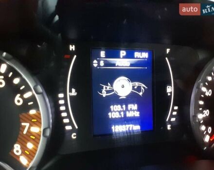 Зеленый Джип Ренегат, объемом двигателя 2.4 л и пробегом 126 тыс. км за 14750 $, фото 69 на Automoto.ua