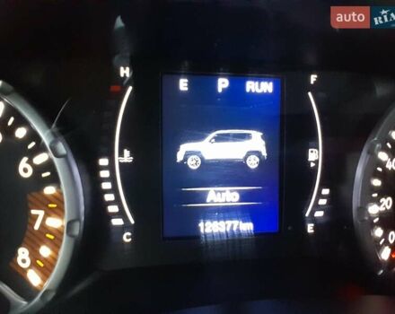 Зеленый Джип Ренегат, объемом двигателя 2.4 л и пробегом 126 тыс. км за 14750 $, фото 73 на Automoto.ua