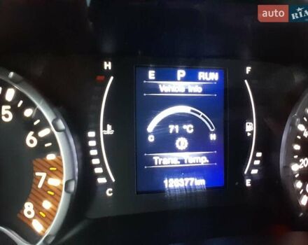 Зеленый Джип Ренегат, объемом двигателя 2.4 л и пробегом 126 тыс. км за 14750 $, фото 64 на Automoto.ua