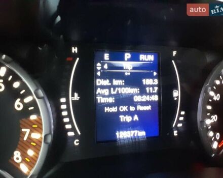 Зеленый Джип Ренегат, объемом двигателя 2.4 л и пробегом 126 тыс. км за 14750 $, фото 68 на Automoto.ua