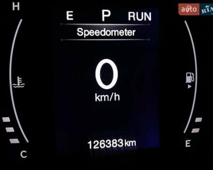 Зеленый Джип Ренегат, объемом двигателя 2.4 л и пробегом 126 тыс. км за 14750 $, фото 74 на Automoto.ua