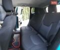 Зеленый Джип Ренегат, объемом двигателя 2.4 л и пробегом 126 тыс. км за 14750 $, фото 39 на Automoto.ua
