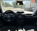 Зеленый Джип Ренегат, объемом двигателя 2.36 л и пробегом 65 тыс. км за 17700 $, фото 8 на Automoto.ua
