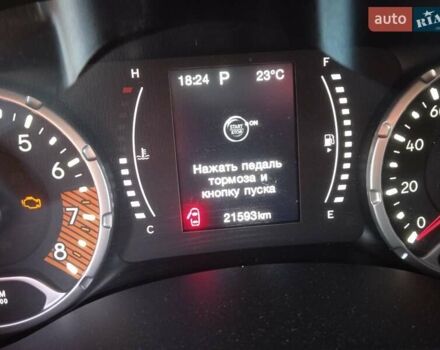 Зеленый Джип Ренегат, объемом двигателя 2.36 л и пробегом 37 тыс. км за 20500 $, фото 6 на Automoto.ua