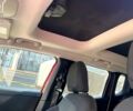 Оранжевый Джип Ренегат, объемом двигателя 2.4 л и пробегом 184 тыс. км за 11700 $, фото 8 на Automoto.ua
