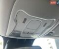 Помаранчевий Джип Ренегат, об'ємом двигуна 2.36 л та пробігом 159 тис. км за 13300 $, фото 25 на Automoto.ua