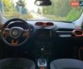 Оранжевый Джип Ренегат, объемом двигателя 2.36 л и пробегом 115 тыс. км за 14500 $, фото 18 на Automoto.ua