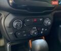 Оранжевый Джип Ренегат, объемом двигателя 2.36 л и пробегом 115 тыс. км за 14500 $, фото 25 на Automoto.ua