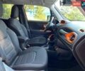 Оранжевый Джип Ренегат, объемом двигателя 2.36 л и пробегом 115 тыс. км за 14500 $, фото 11 на Automoto.ua