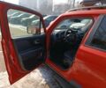 Оранжевый Джип Ренегат, объемом двигателя 2.4 л и пробегом 53 тыс. км за 15990 $, фото 13 на Automoto.ua