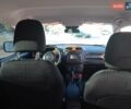 Оранжевый Джип Ренегат, объемом двигателя 2.36 л и пробегом 122 тыс. км за 13399 $, фото 13 на Automoto.ua