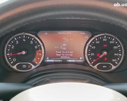 Оранжевый Джип Ренегат, объемом двигателя 2.4 л и пробегом 53 тыс. км за 15990 $, фото 19 на Automoto.ua
