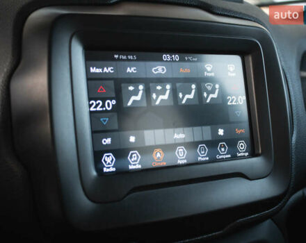 Оранжевый Джип Ренегат, объемом двигателя 0 л и пробегом 58 тыс. км за 17500 $, фото 17 на Automoto.ua