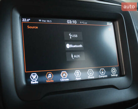 Оранжевый Джип Ренегат, объемом двигателя 0 л и пробегом 58 тыс. км за 17500 $, фото 18 на Automoto.ua