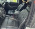 Белый Джип Вранглер, объемом двигателя 2.77 л и пробегом 93 тыс. км за 17700 $, фото 23 на Automoto.ua