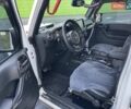 Джип Вранглер 2016 в Киеве на Automoto.ua Белый Джип Вранглер, объемом двигателя 3.6 л и пробегом 96 тыс. км за 27500 $, фото 11 на Automoto.ua