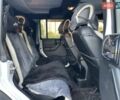 Джип Вранглер 2016 в Киеве на Automoto.ua Белый Джип Вранглер, объемом двигателя 3.6 л и пробегом 96 тыс. км за 27500 $, фото 24 на Automoto.ua