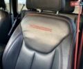 Белый Джип Вранглер, объемом двигателя 3.6 л и пробегом 120 тыс. км за 32100 $, фото 7 на Automoto.ua