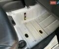 Белый Джип Вранглер, объемом двигателя 3.6 л и пробегом 120 тыс. км за 32100 $, фото 15 на Automoto.ua