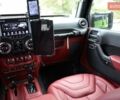 Белый Джип Вранглер, объемом двигателя 3.6 л и пробегом 67 тыс. км за 84500 $, фото 57 на Automoto.ua