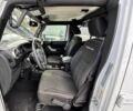 Білий Джип Wrangler, об'ємом двигуна 3.6 л та пробігом 65 тис. км за 5650 $, фото 7 на Automoto.ua