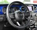 Білий Джип Wrangler, об'ємом двигуна 3.6 л та пробігом 48 тис. км за 41999 $, фото 30 на Automoto.ua