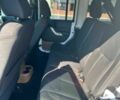 Білий Джип Wrangler, об'ємом двигуна 3.6 л та пробігом 24 тис. км за 16900 $, фото 6 на Automoto.ua