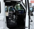 Білий Джип Wrangler, об'ємом двигуна 3.6 л та пробігом 48 тис. км за 41999 $, фото 32 на Automoto.ua