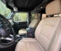 Білий Джип Wrangler, об'ємом двигуна 3.6 л та пробігом 38 тис. км за 7600 $, фото 10 на Automoto.ua
