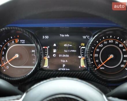 Білий Джип Wrangler, об'ємом двигуна 3.6 л та пробігом 48 тис. км за 41999 $, фото 47 на Automoto.ua
