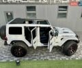 Джип Вранглер 2020 в Киеве на Automoto.ua Белый Джип Вранглер, объемом двигателя 3 л и пробегом 38 тыс. км за 59900 $, фото 14 на Automoto.ua