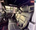 Джип Вранглер 2020 в Киеве на Automoto.ua Белый Джип Вранглер, объемом двигателя 3 л и пробегом 38 тыс. км за 59900 $, фото 44 на Automoto.ua