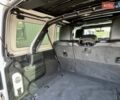 Джип Вранглер 2020 в Киеве на Automoto.ua Белый Джип Вранглер, объемом двигателя 3 л и пробегом 38 тыс. км за 59900 $, фото 53 на Automoto.ua