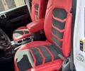 Белый Джип Вранглер, объемом двигателя 3.6 л и пробегом 14 тыс. км за 38500 $, фото 11 на Automoto.ua