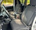 Білий Джип Wrangler, об'ємом двигуна 3.6 л та пробігом 50 тис. км за 9000 $, фото 8 на Automoto.ua