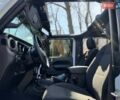 Белый Джип Вранглер, объемом двигателя 3.6 л и пробегом 12 тыс. км за 36290 $, фото 26 на Automoto.ua