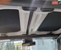 Белый Джип Вранглер, объемом двигателя 3.6 л и пробегом 65 тыс. км за 49950 $, фото 34 на Automoto.ua
