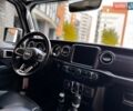 Белый Джип Вранглер, объемом двигателя 2 л и пробегом 38 тыс. км за 43500 $, фото 72 на Automoto.ua